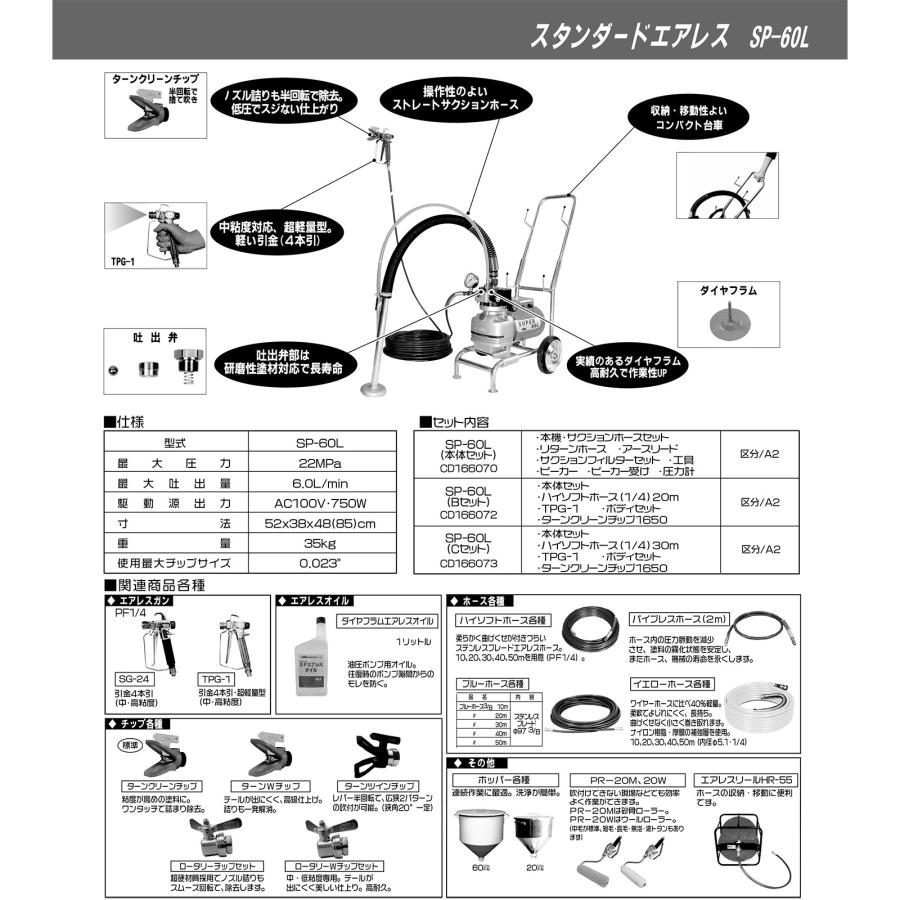 精和産業 スーパー60L Cセット ホース30m付き 166073｜塗装機 スーパー