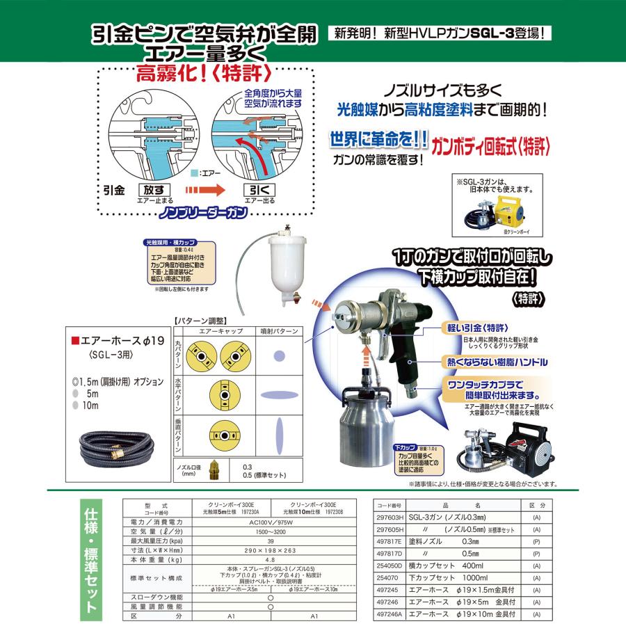 精和産業 CB-300E クリーンボーイ300E 光触媒セット 5mホース付き