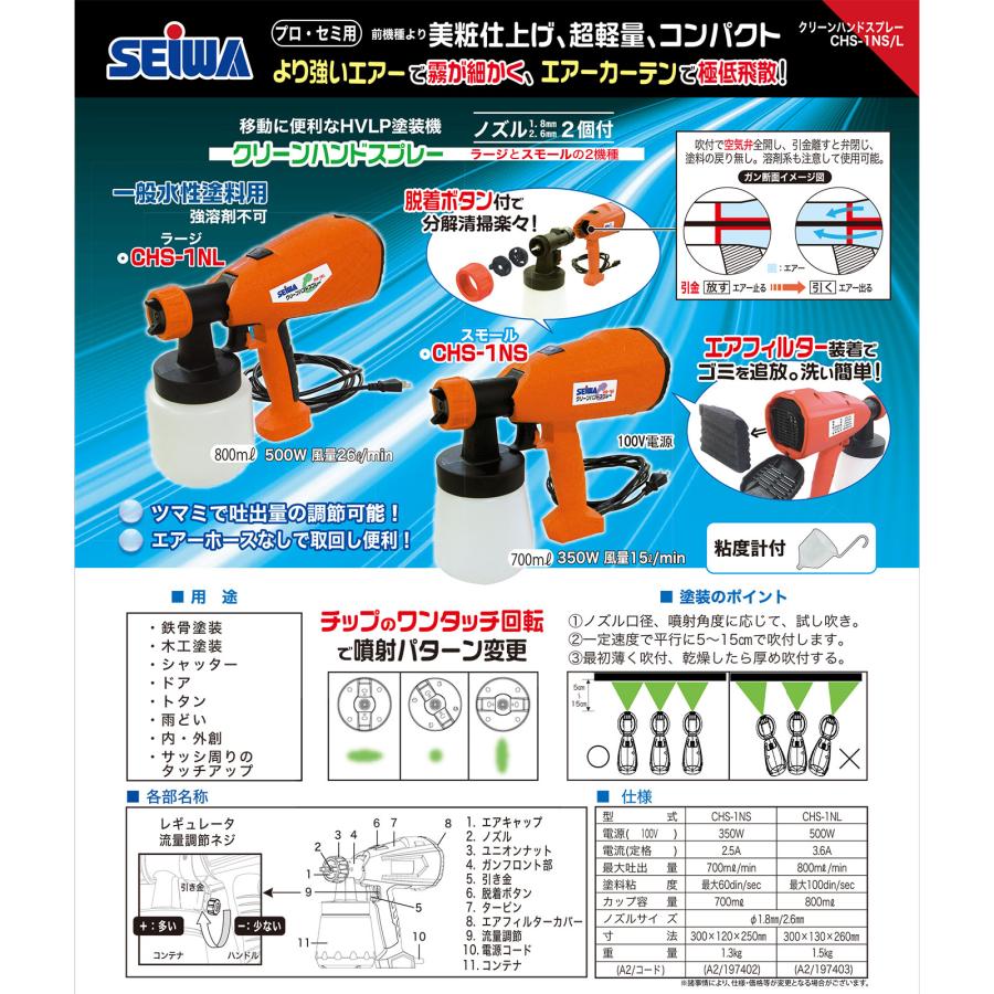 精和産業 クリーンハンドスプレー CHS-1NL カップ容量 800ml 標準