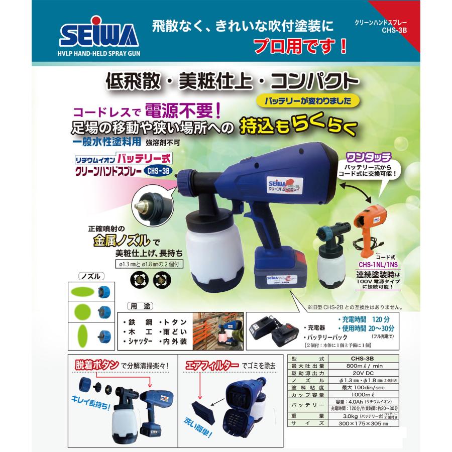 精和産業 塗装機 クリーンハンドスプレー CHS-3B S197408 精和産業 塗装機 クリーンハンドスプレー CHS-3B S197408