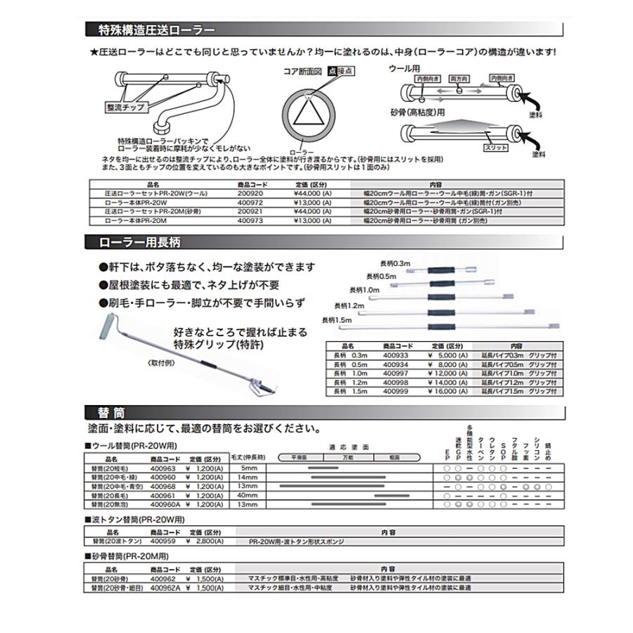 精和産業 塗装機付属品 圧送ローラー PR-20M 砂骨 マスチック (幅20cm 圧送ローラーセット(1/4)・20M砂骨・ガン(SGR-1)付) S200921 【代引不可】の画像