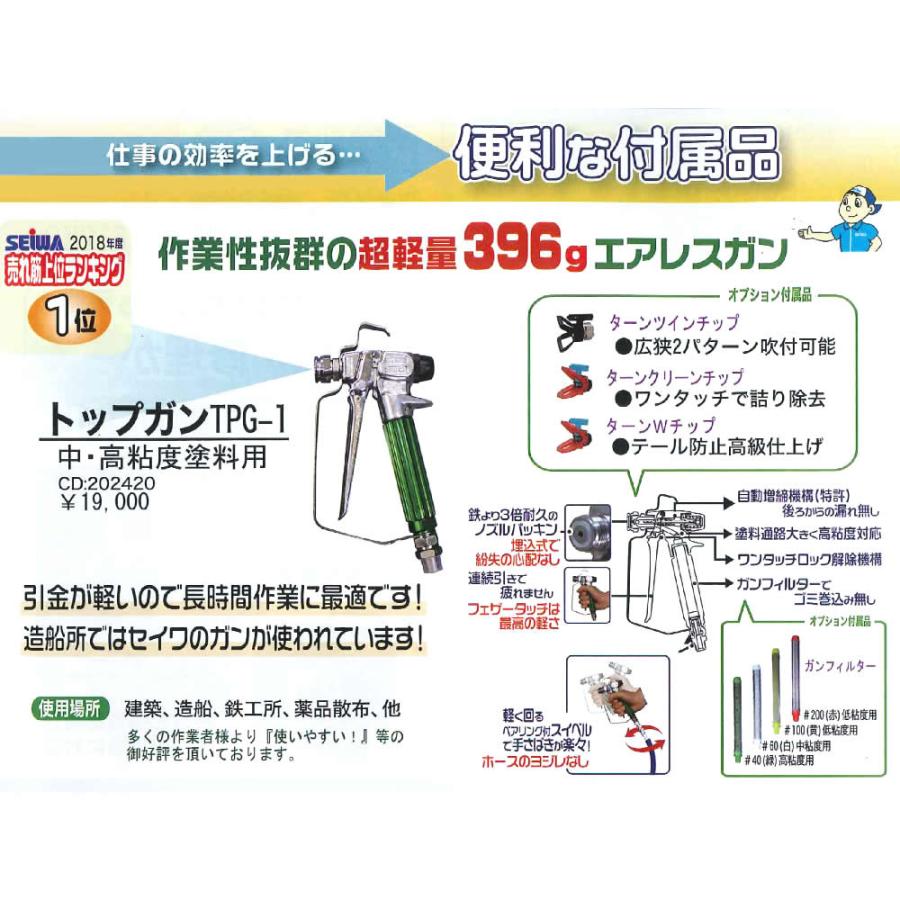 精和産業 エアレスガン トップガン TPG-1 4本引 S202420｜ SEIWA セイワ 塗装機付属品 超軽量型 低中粘度塗料用 エアレス スプレーガン｜hake1netshop｜02