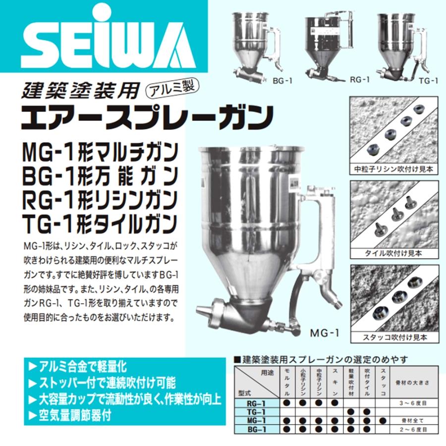 精和産業 塗装機 エアスプレーガン マルチガン MG-1 S255488｜ SEIWA