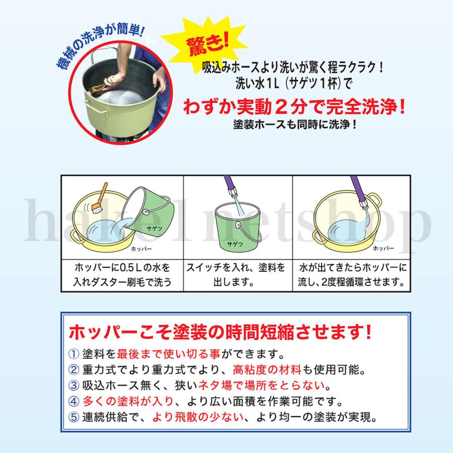 精和産業 塗装機付属品 ホッパー 60L ホッパー60N-60 ｜ スーパー60 70