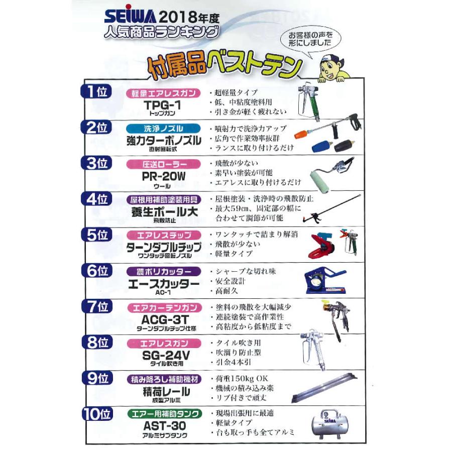 セイワ　圧送ローラー エアレス塗装機用 精和産業 圧送ローラー 【PR-20W】 本体