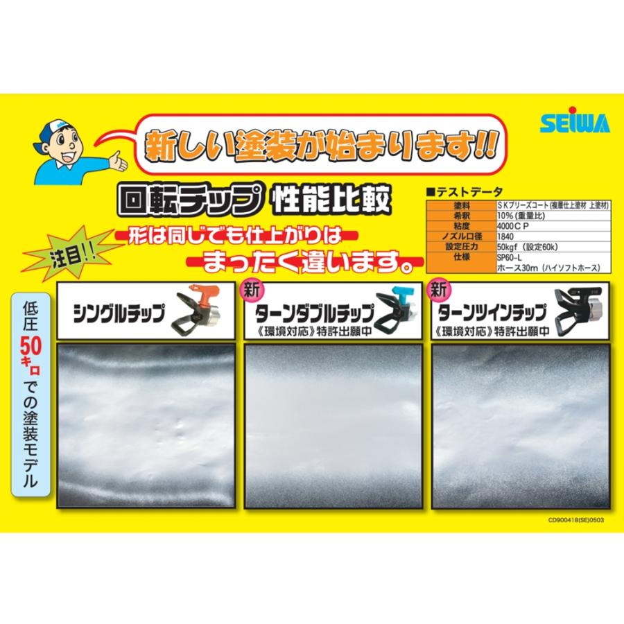 精和産業 ターンツインチップ用ボディセット シールセット付 401381
