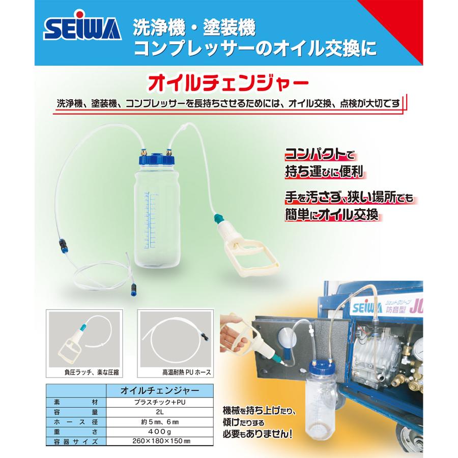 精和産業 オイル交換3点セット 手動式注油ポンプ 201991 オイル