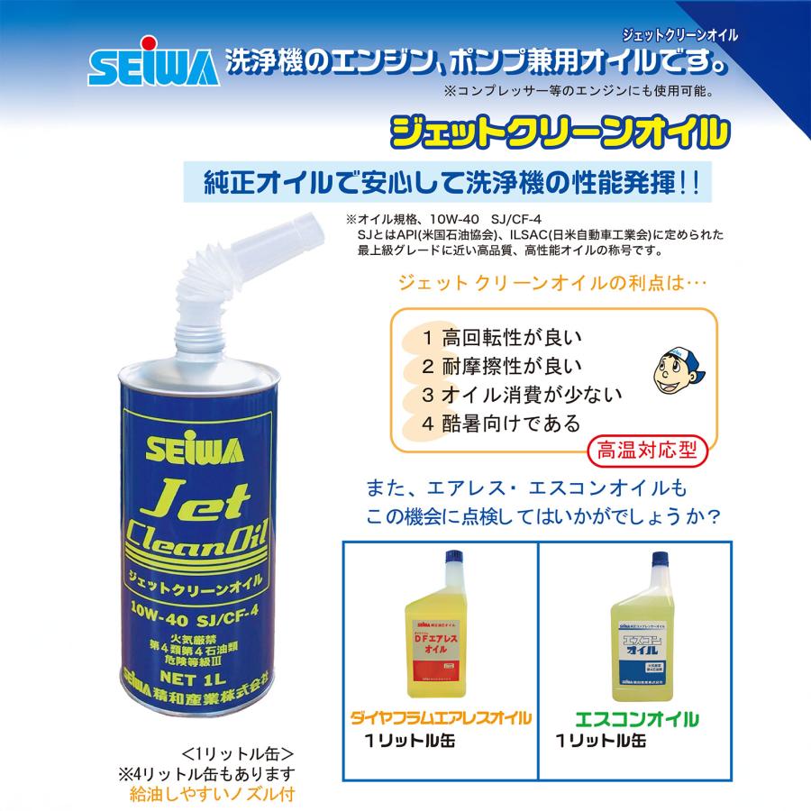 精和産業 オイル交換3点セット 手動式注油ポンプ 201991 オイル
