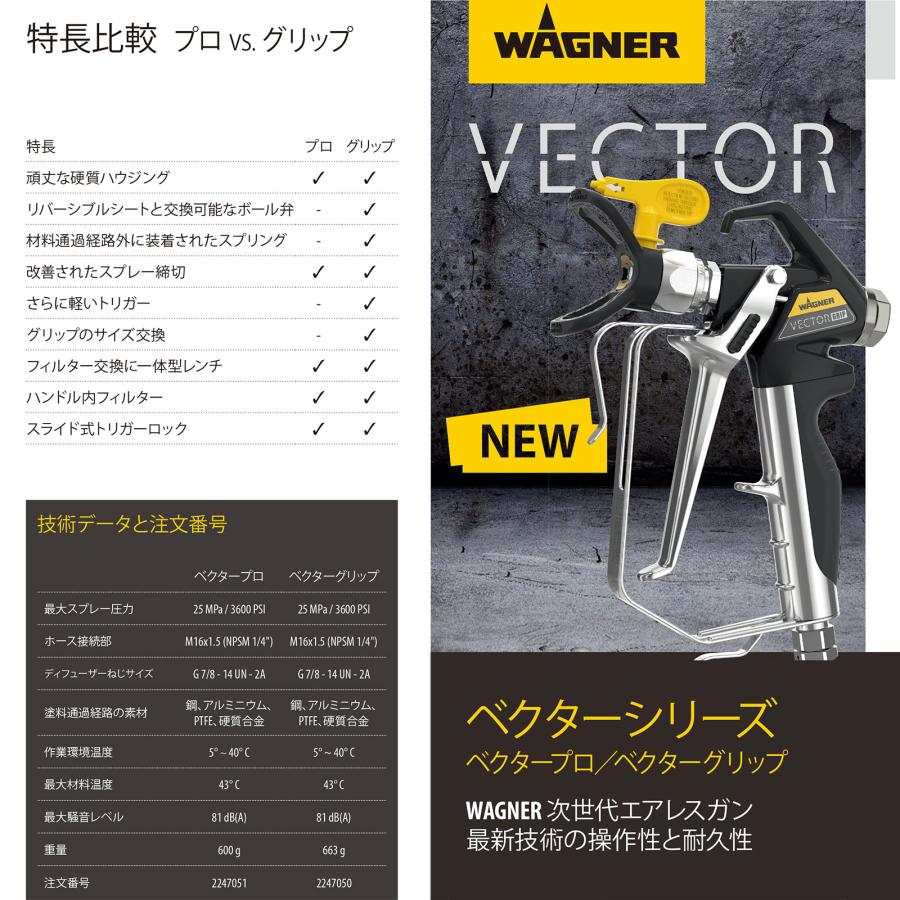 日本ワグナー エアレスガン ベクターグリップ 最大使用圧力 25.0Mpa