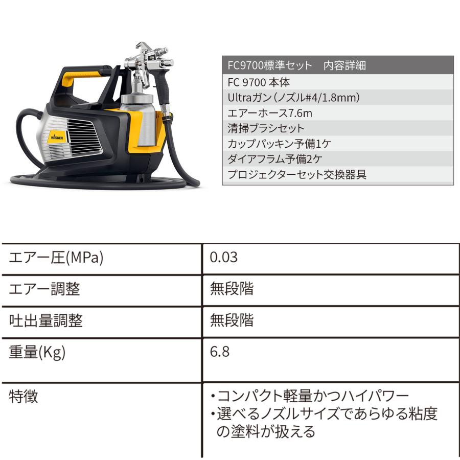 日本ワグナー コンパクト 軽量型 温風低圧塗装機 FC9700 2271000 塗装 