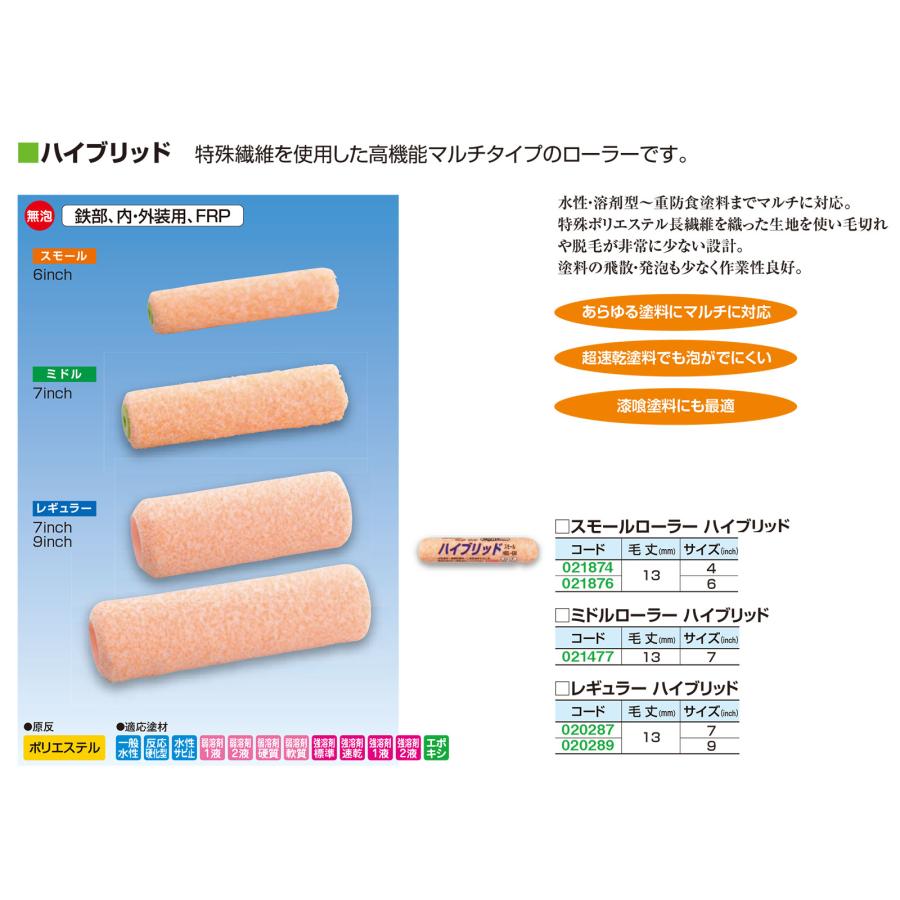 好川産業 ハイブリッド 無泡 レギュラーローラー 7インチ 13mm 20本