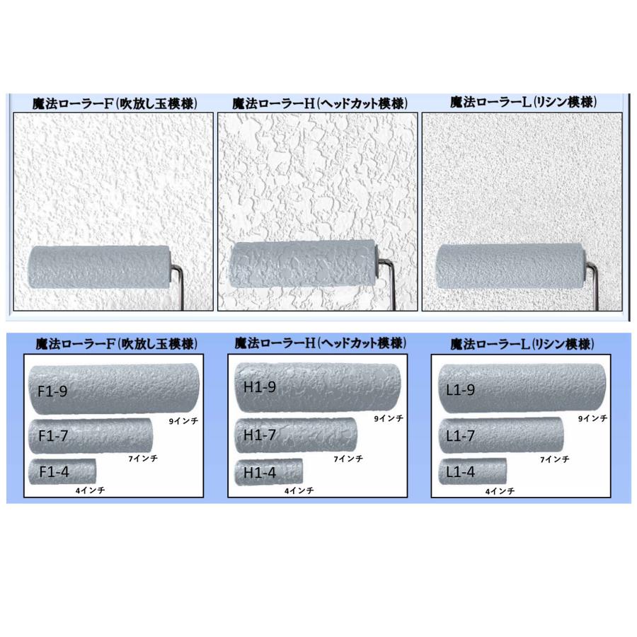 ヤグチ技工 魔法ローラー F 吹放し玉模様 4インチ F1-4 1本 カバーのみ コンプレッサー不要 DIY 改修工事_3