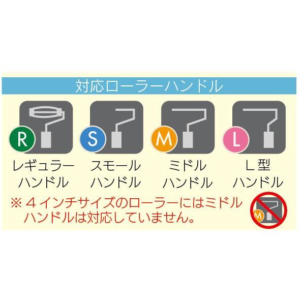 ペインターズ ローラー 外装用 スモール4インチ中長毛（20ミリ）10本入り｜hakeya｜03