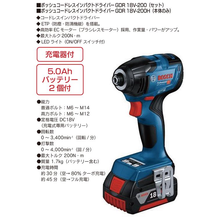 BOSCH - BOSCH コードレスインパクトドライバー GDR18V-200CH Amazon | Bosch Professional(ボッシュ) 18V コードレス
