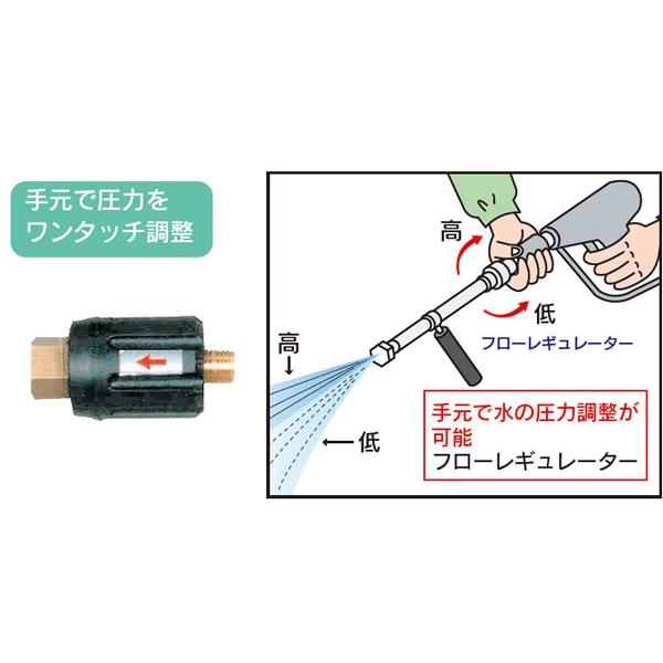 高圧洗浄機器 フローレギュレーター : はけ屋 - 通販 - Yahoo!ショッピング