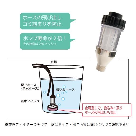 高圧洗浄機器 クリアーフィルター 交換フィルター : はけ屋 - 通販