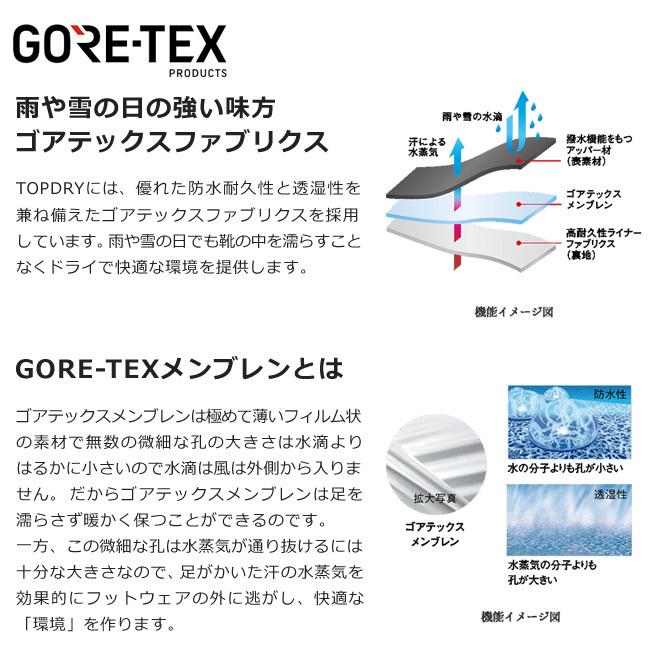 トップドライ レインシューズ レディース ゴアテックス 日本製 TOP DRY 3986 黒 紺 3E 防水 撥水 防滑 スリッポン スニーカー パンプス 靴｜hakimonohiroba｜03