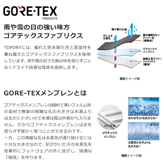 トップドライ レインシューズ レディース ゴアテックス 日本製 TOP DRY 3987 黒 紺 3E 防水 撥水 防滑 スリッポン スニーカー パンプス 靴｜hakimonohiroba｜02