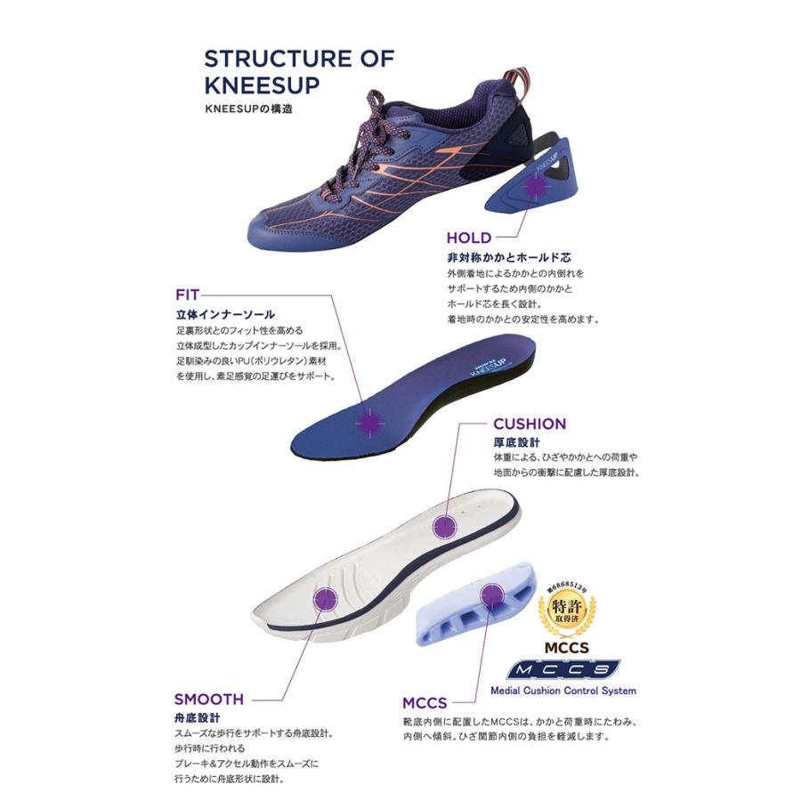 ASICS 山梨学院　ウォーマーセット WELLNESS WALKER アウトレット アシックスウェルネスウォーカー