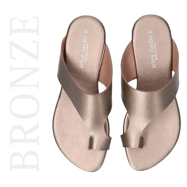 サンダル レディース 痛くない 歩きやすい 履きやすい 疲れにくい