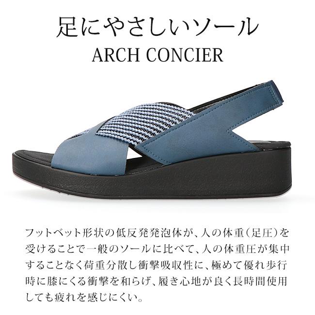 サンダル レディース 厚底 歩きやすい 疲れない 痛くない 脱げない