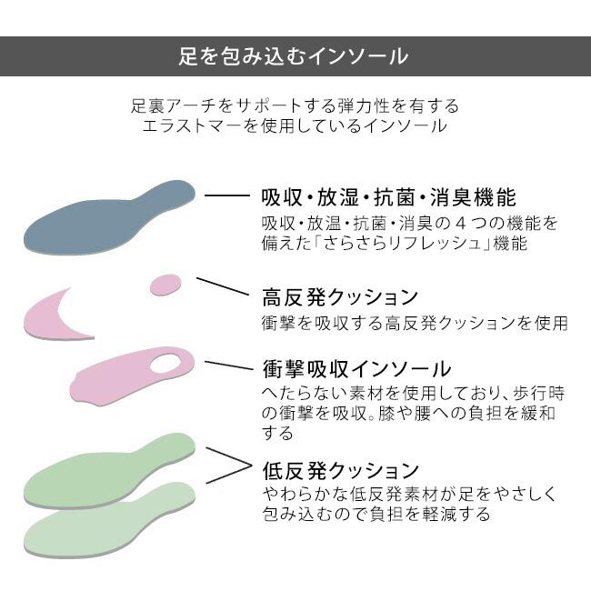 アーチコンシェル ブーツ ショート レディース 本革 編み上げブーツ