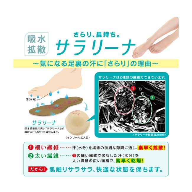 ムーンスター スニーカー メンズ 防水 4E 幅広 軽量 履きやすい 歩きやすい おしゃれ アウトドア SPLT SDM01 サプリスト 黒 雨 雪 トレッキングシューズ 靴｜hakimonohiroba｜08