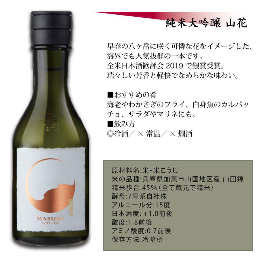 公式 父の日 22 ギフト 冬 プレゼント リニューアル 送料無料 日本酒 お酒 飲み比べセット 純米大吟醸 匠 たくみ 辛口 300ml ミニボトル 5本 バレンタインデー Materialworldblog Com