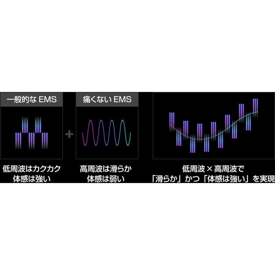 Brighte ELEKI BRUSH+ ブライト エレキブラシプラス （ブラシ型美顔器