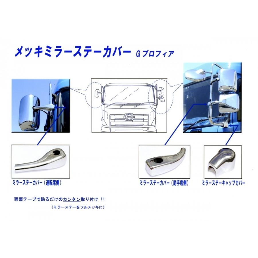 メッキミラーステーカバー ヒーター付車用 グランドプロフィア用 5点セット ATS製｜hakobiya