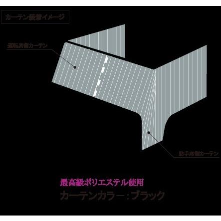 車種専用仮眠カーテン 左右セット 日野 グランドプロフィア 
