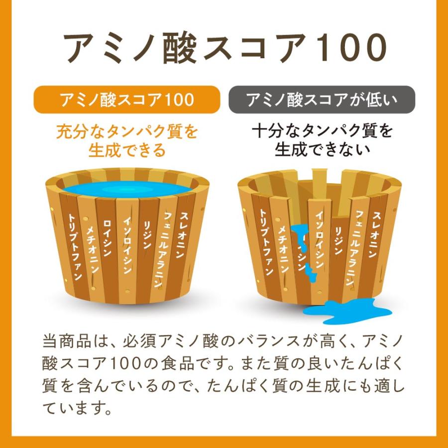 アミノ酸 スコア100 プロテイン 未開封 日本フーズケミカル 『幸 