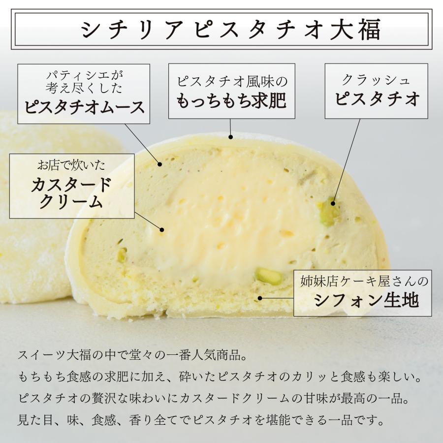 スイーツ大福 4種 6個 セット 大福 お取り寄せ 餅 冷凍 国産 えにかい