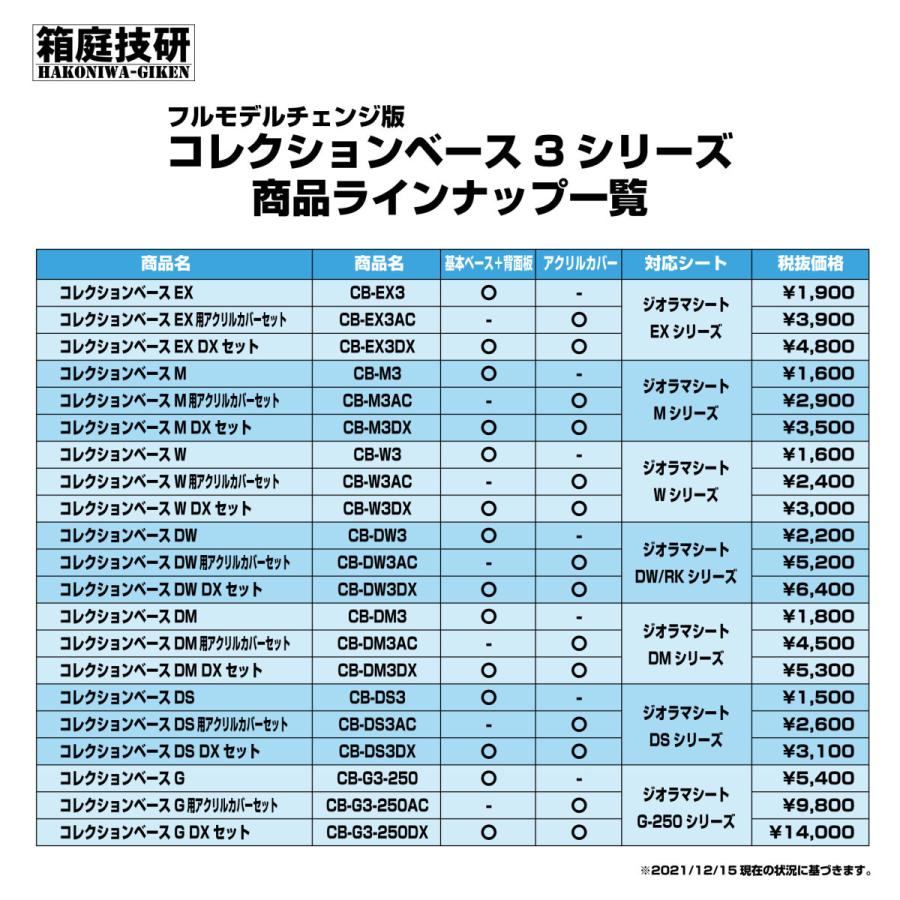 コレクションベースEX フルモデルチェンジ版　ディスプレイ用ベース 幅364mm×奥行300mm×高さ215mm |  | 06