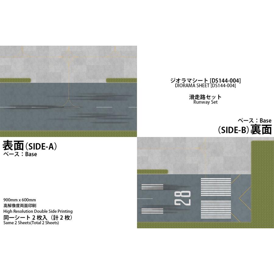 ジオラマシート 1/144 空港滑走路 滑走路 エンド ミドル 箱庭 ジオラマシート 1/144 空港滑走路 滑走路 エンド ミドル 箱庭