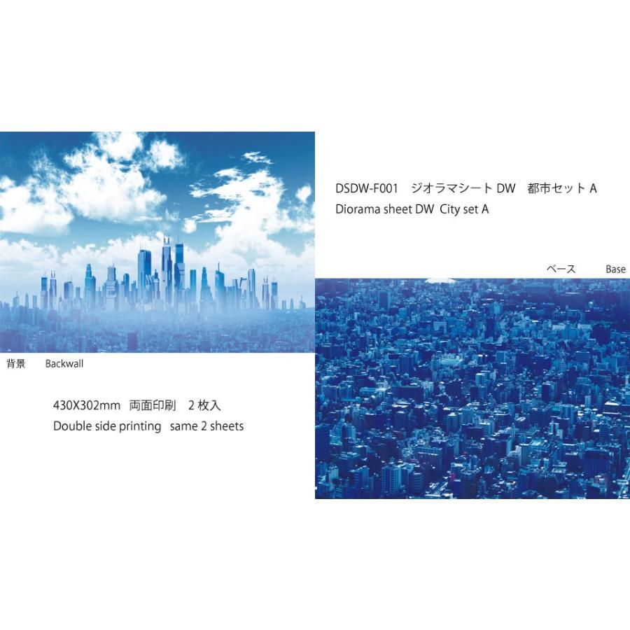 ジオラマシートDW　F001　都市セットA　背景シート　上空　ビル　箱庭技研 |  | 01