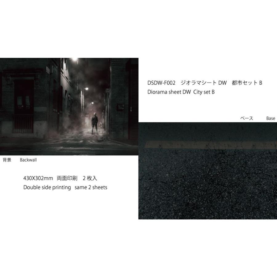 ジオラマシートDW　F002　都市セットB　背景シート　路地裏　箱庭技研 |  | 01