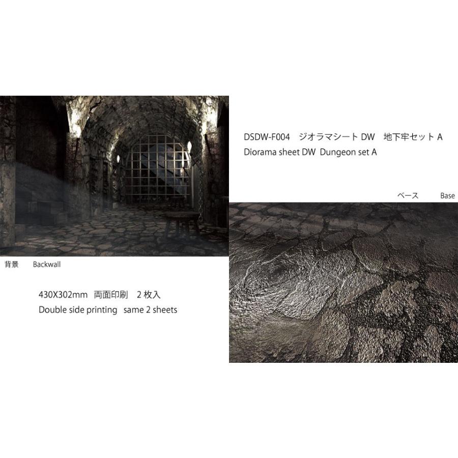 ジオラマシートDW F004 地下牢セットA 背景シート フィギュア 撮影 1