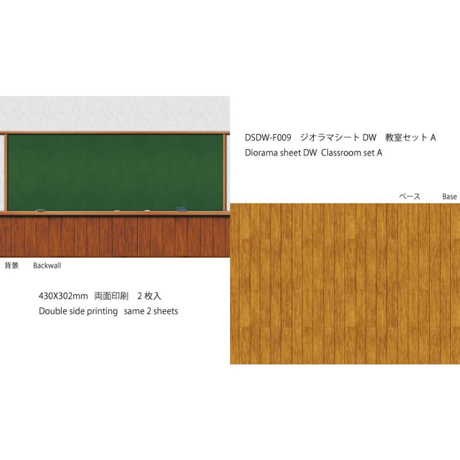 ジオラマシートDW　F009　教室セットA　背景シート　学校　黒板　430x 302mm　箱庭技研｜hakoniwagiken｜02