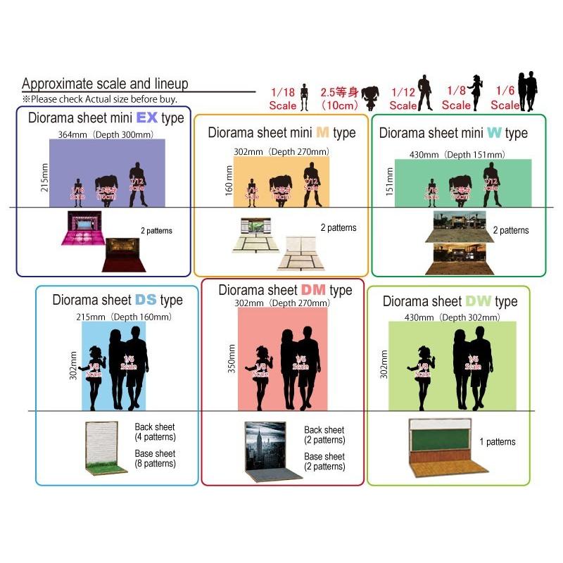 ジオラマシートDW　F009　教室セットA　背景シート　学校　黒板　430x 302mm　箱庭技研 |  | 03