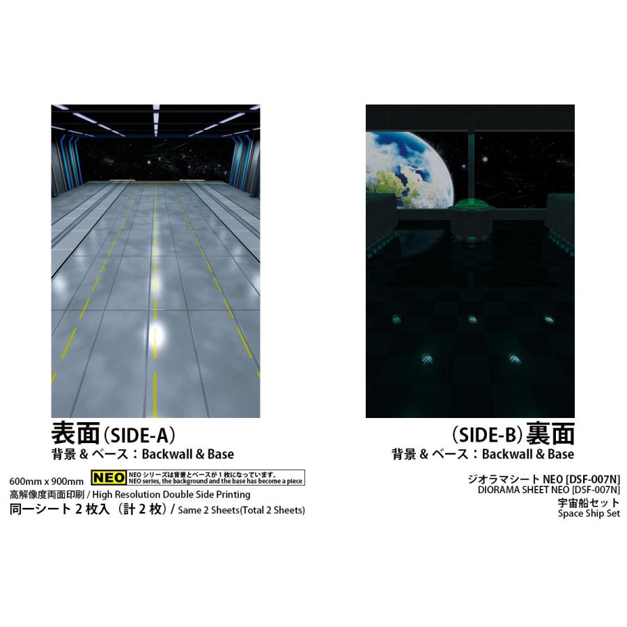 箱庭技研 ジオラマシート Neo Dsf 007n 宇宙船セット 背景シート 宇宙船ハンガー 艦橋 人気商品