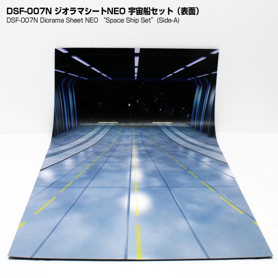 箱庭技研]ジオラマシート NEO DSF-007N 宇宙船セット 背景シート