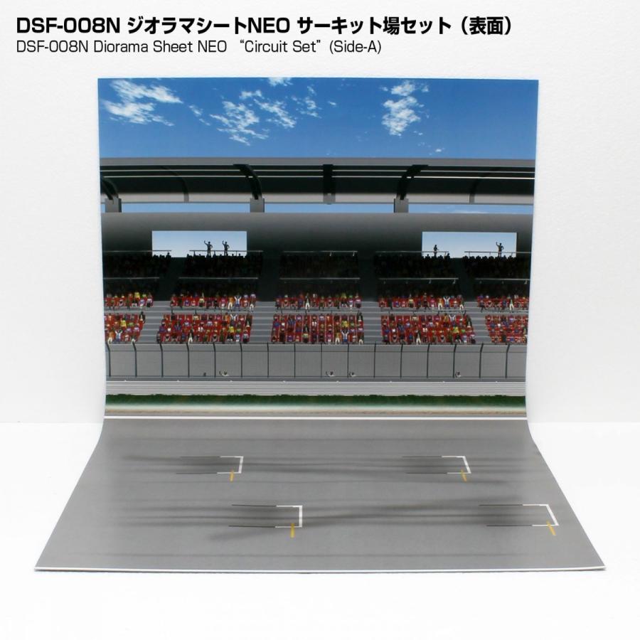 ジオラマシートNEO　DSF-008N　サーキットセット　背景シート（スタンド前/コーナー）　2枚入[箱庭技研]｜hakoniwagiken｜02