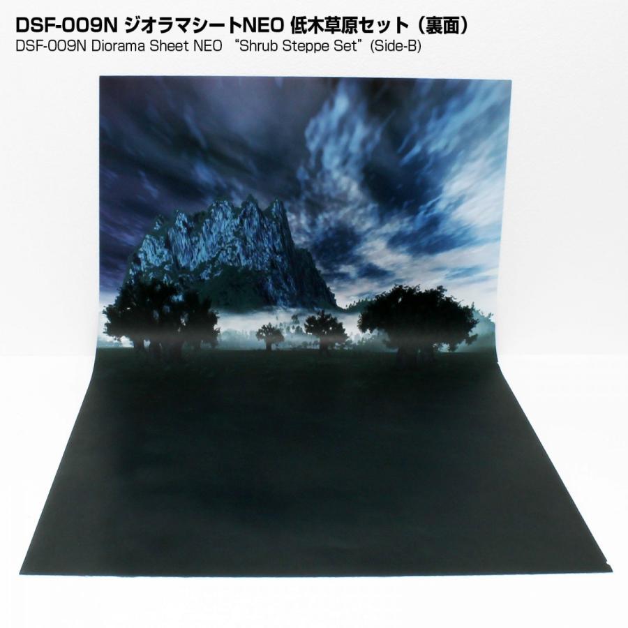 箱庭技研]ジオラマシートNEO DSF-009N 低木草原セット 背景シート（昼