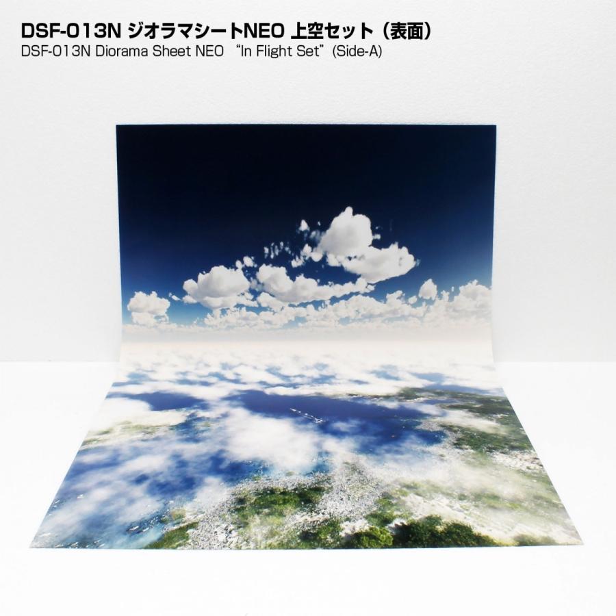 ジオラマシートNEO DSF-013N 航空機 上空セット 2枚入 背景シート[箱庭