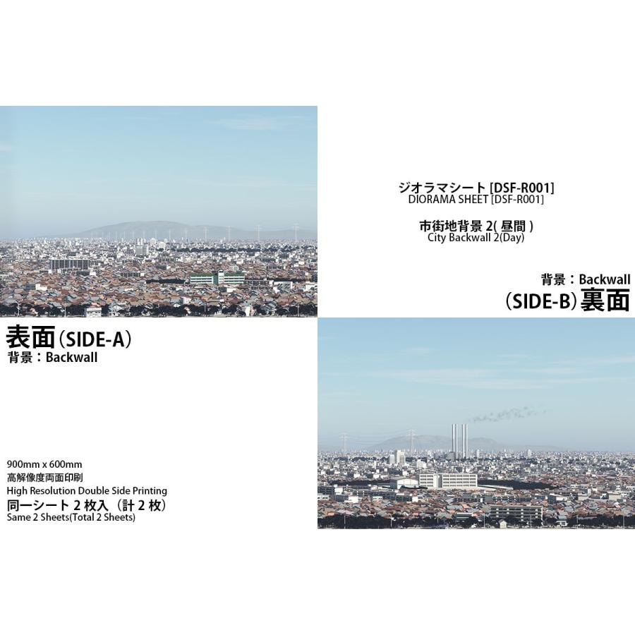 箱庭技研 ジオラマシート 市街地背景2 昼 2枚入 Dsf R001 箱庭技研 通販 Yahoo ショッピング
