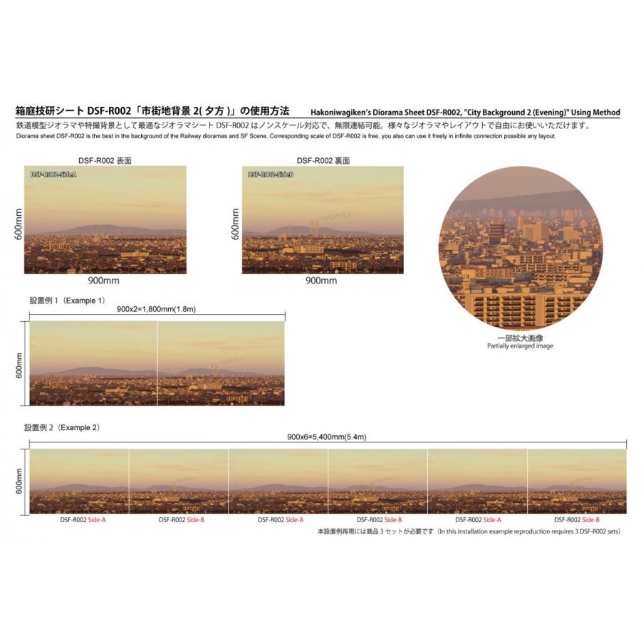 箱庭技研 ジオラマシート 市街地背景2 夕方 900x600mm 2枚入