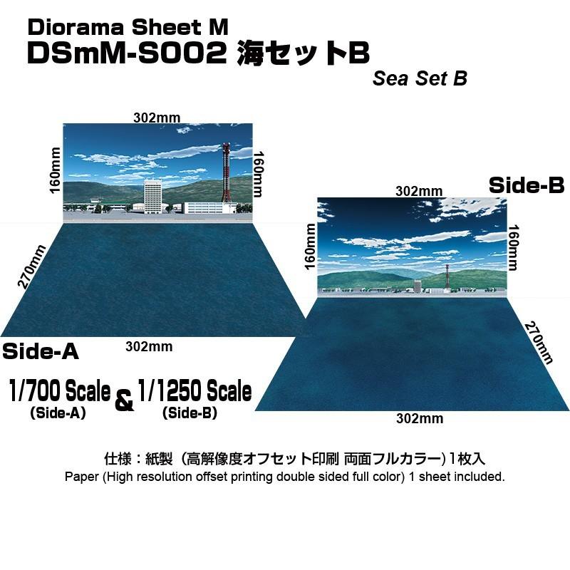 ジオラマシートmini M-S002 海セットB 軍港 1/700 1/1250 1枚 ジオラマシートmini M-S002 海セットB 軍港 1/700 1/1250 1枚