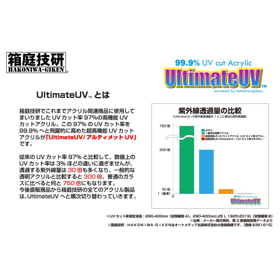 鉄道模型Nゲージ用組立式壁掛けディスプレイケースLタイプ8段x 鉄道模型Nゲージ用組立式壁掛けディスプレイケースLタイプ8段x