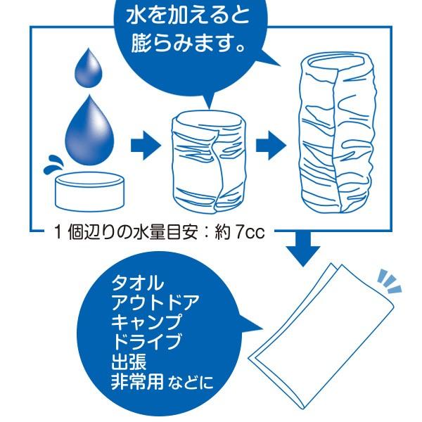 圧縮おしぼり（圧縮タオル）MOWA 業務用 MW-1/200枚入（K01-371532